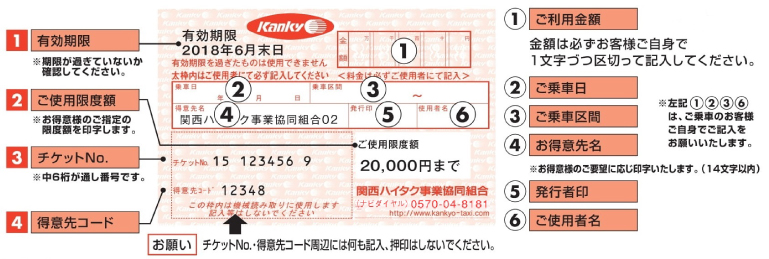 タクシーチケット｜関協タクシー 大阪